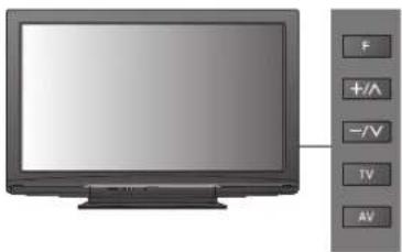 PANASONIC TX-P50S11 - DVB-C-Sender - 14