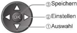 PANASONIC TX-P50S11 - DVB-C-Sender - 20