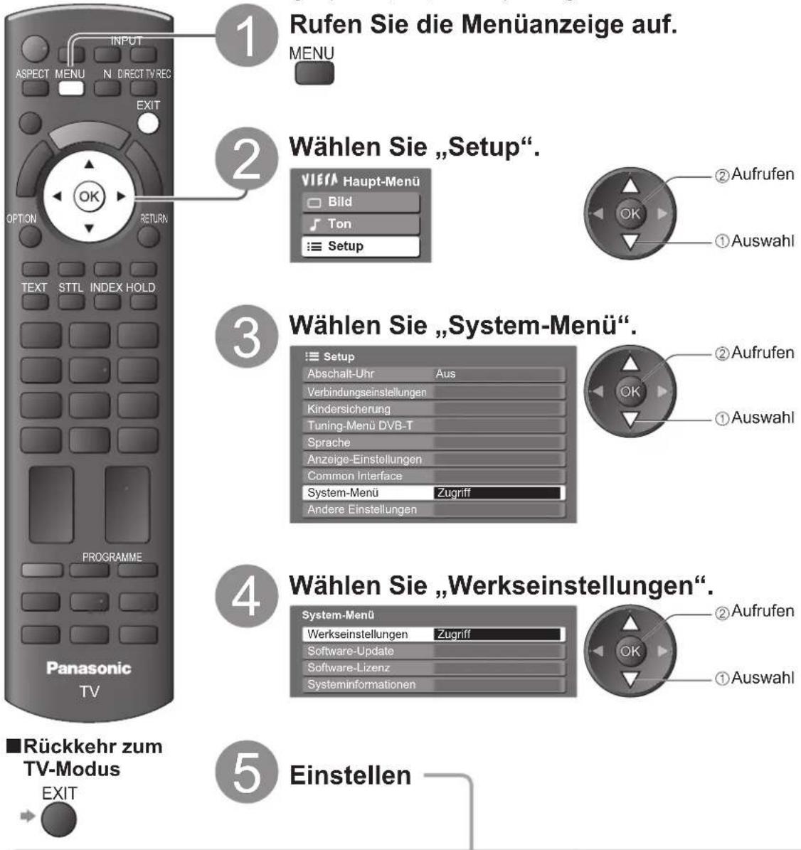 PANASONIC TX-P50S11 - Werkseinstellungen - 1
