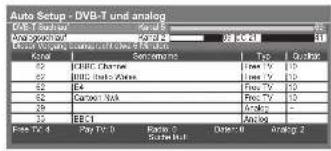 PANASONIC TX-P50G10 - ■ Die automatische Einrichtung ist abhängig vom gewählten Land verschieden. - 10