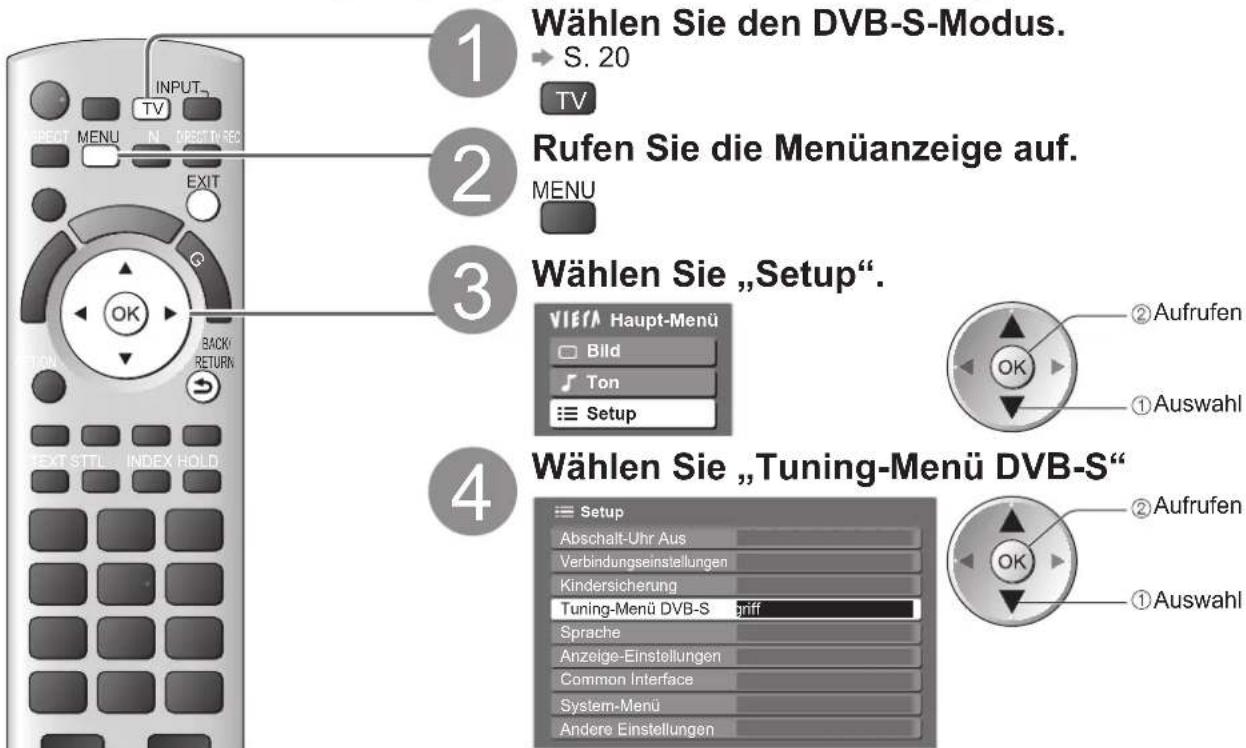 PANASONIC TX-P46Z1E - DVB-S-Sender - 1
