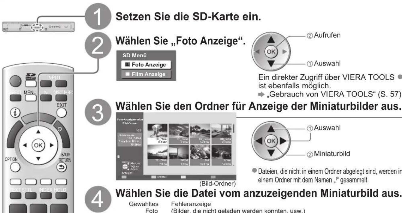 PANASONIC TX-P46Z1E - Foto Anzeige - 1
