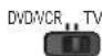 PANASONIC TX-P46Z1E - Bei Anschluss mehrerer ■ Recorder oder Player - 7