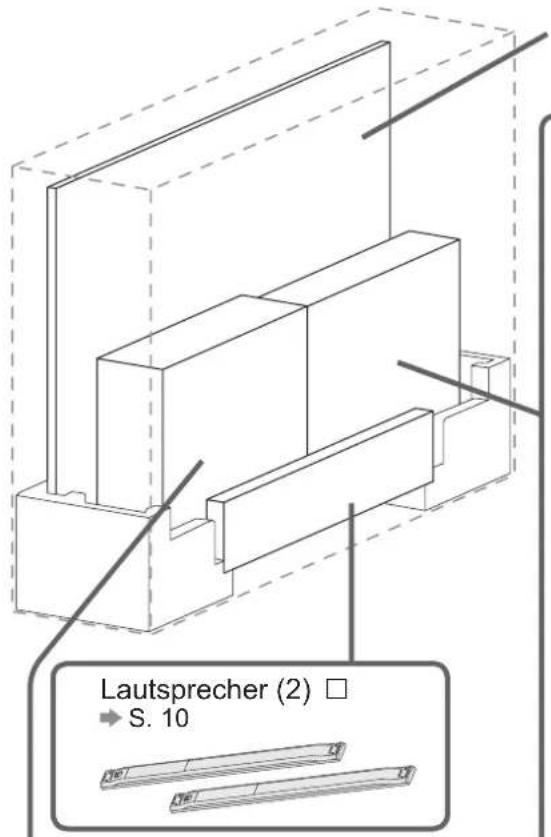 PANASONIC TX-P46Z1E - Standardzubehör ■ - 1