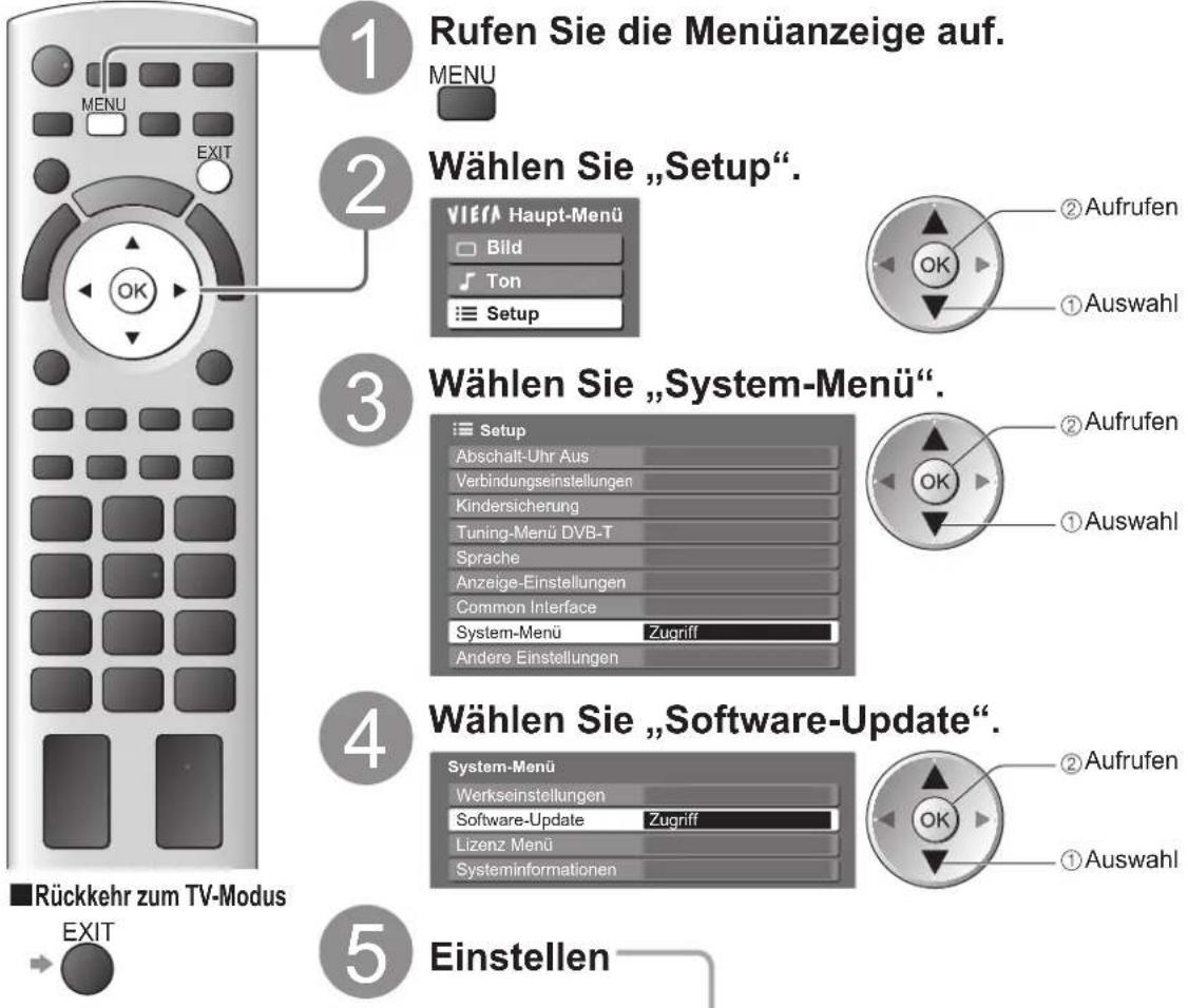 PANASONIC TX-P46Z1E - Aktualisieren der Software des Fernsehers - 2