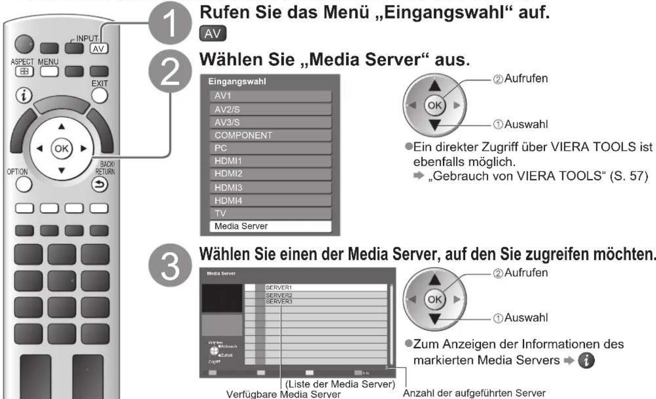 PANASONIC TX-P46Z1E - „Verwenden von DLNA®-Funktionen“ - 1