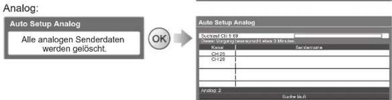 PANASONIC TX-P46Z1E - Hinweis - 2