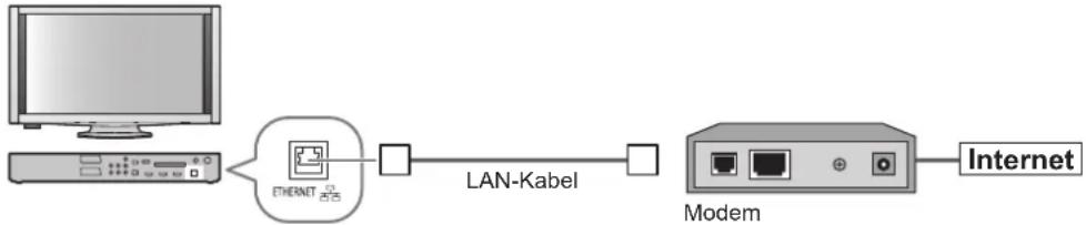 PANASONIC TX-P46Z1E - Beispiel 3■ - 1