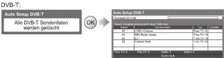 PANASONIC TX-P46Z1E - Hinweis - 1