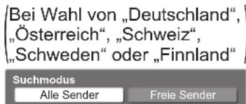 PANASONIC TX-P46Z1E - Die automatische Einrichtung ist abhängig vom gewählten Land verschieden. - 1