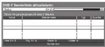 PANASONIC TX-P46Z1E - DVB-Sender automatisch aktualisieren Senderliste aktualisieren - 1