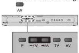 PANASONIC TX-P46Z1E - DVB-S-Sender - 4