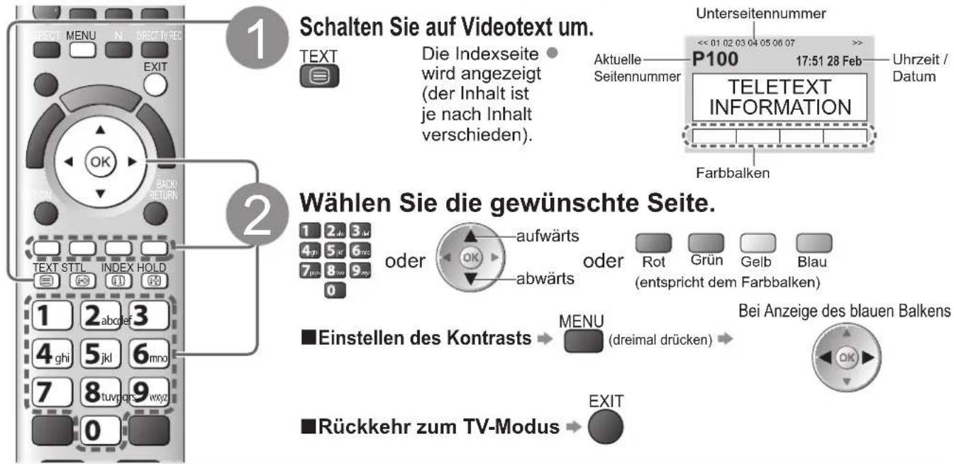 PANASONIC TX-P46Z1E - Worum handelt es sich beim List-Modus? - 1