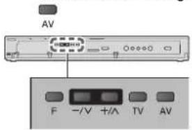 PANASONIC TX-P46Z1E - DVB-C-Sender - 8