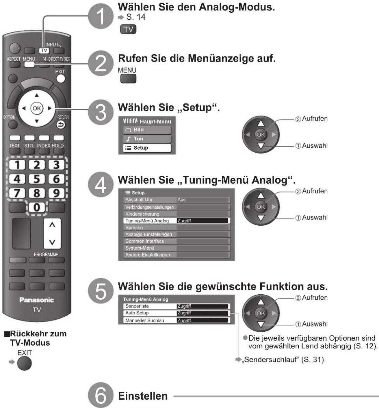 PANASONIC TX-P46S10 - (analog) - 1
