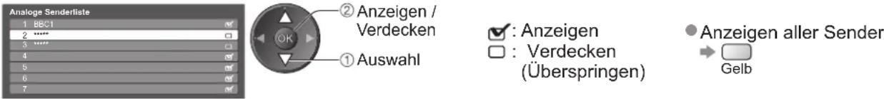 PANASONIC TX-P46S10 - Sie können unerwünschte analoge Sender überspringen und analoge Sender bearbeiten. Senderliste - 1