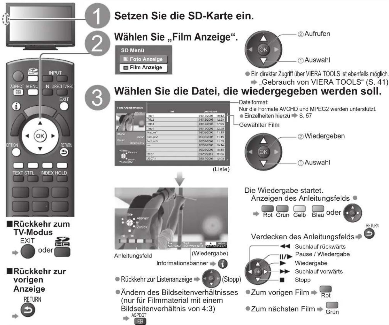 PANASONIC TX-P46S10 - Film Anzeige - 1