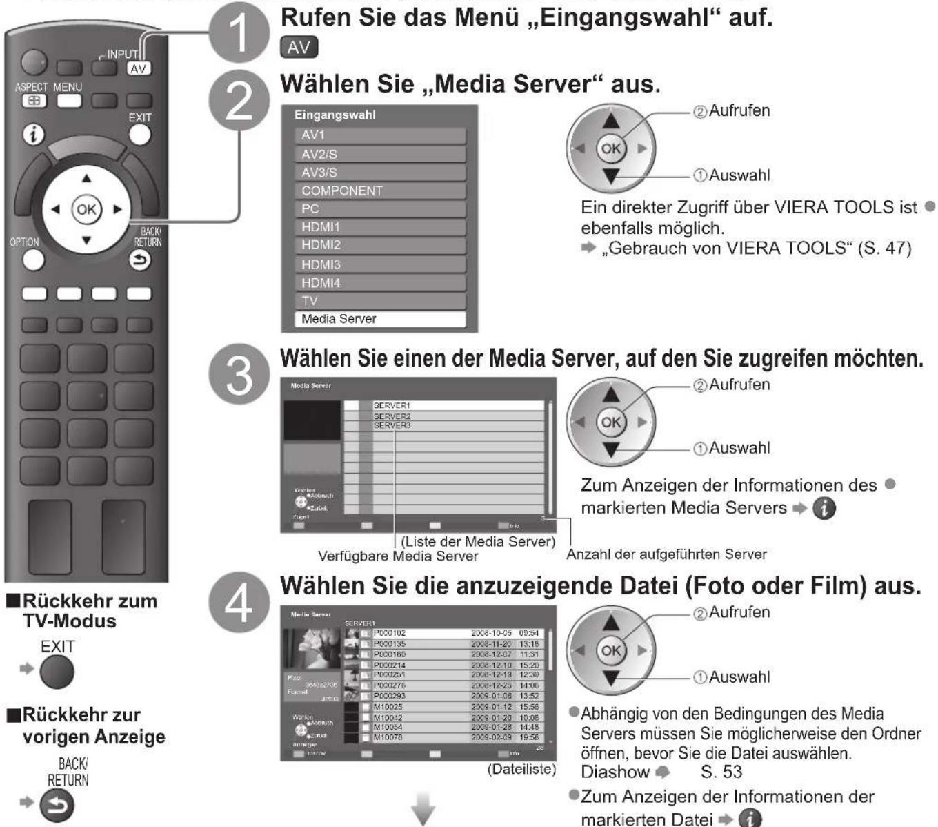 PANASONIC TX-P46G15 - „Verwenden von DLNA®-Funktionen“ - 1