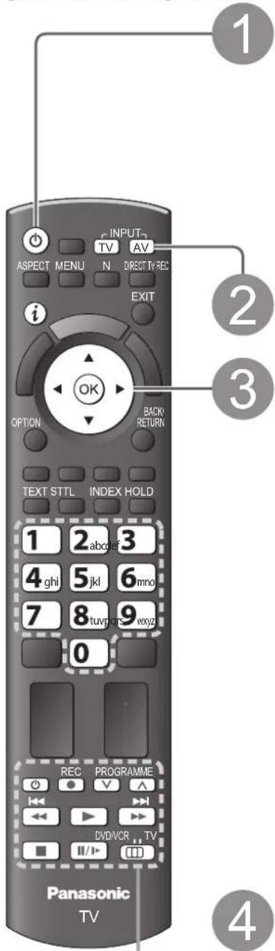 PANASONIC TX-P46G15 - Betrachten von externen Eingangssignalen - 1