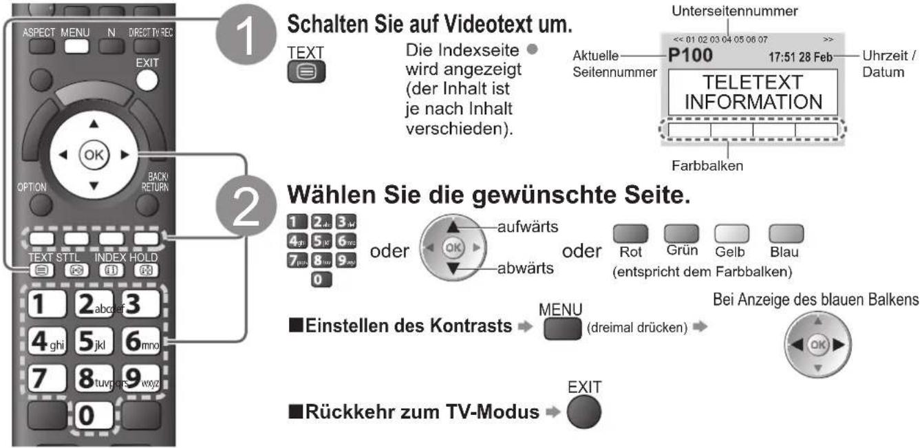 PANASONIC TX-P46G15 - Worum handelt es sich beim List-Modus? - 1