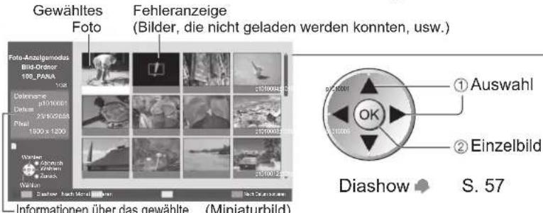 PANASONIC TX-P46G15 - Foto Anzeige - 7
