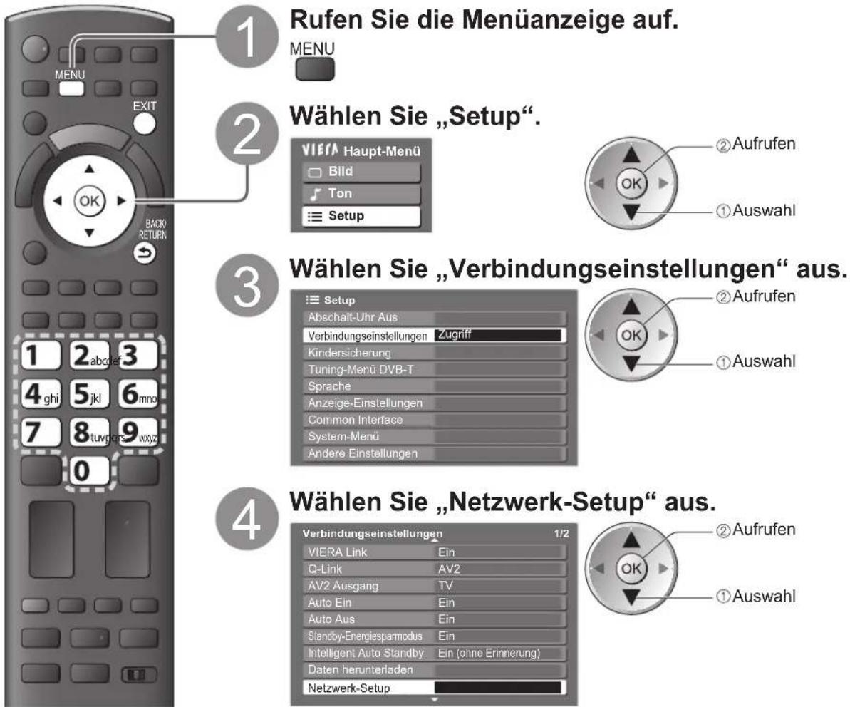 PANASONIC TX-P46G15 - Netzwerk-Setup - 1
