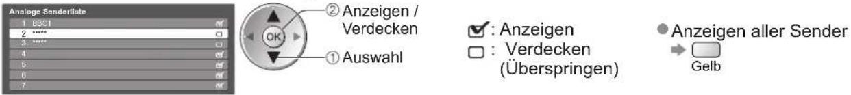 PANASONIC TX-P46G15 - Sie können unerwünschte analoge Sender überspringen und analoge Sender bearbeiten. Senderliste - 1