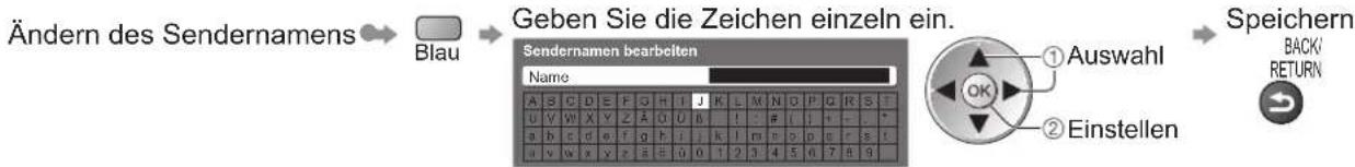 PANASONIC TX-P46Z11 - Bearbeiten von Programmen - 4