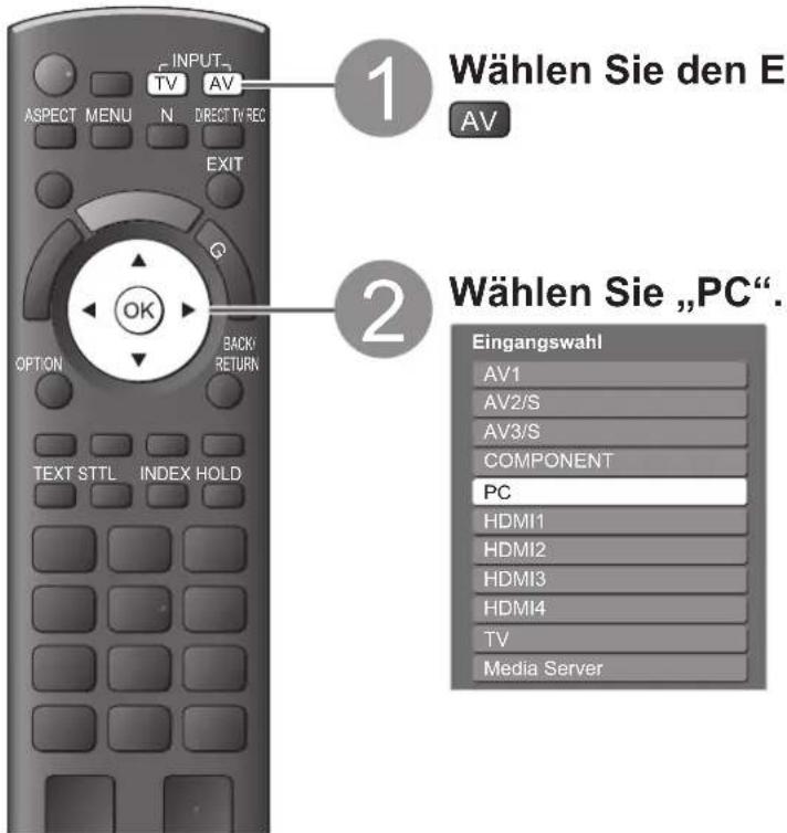 PANASONIC TX-P46Z11 - Anzeigen von PC-Bildern auf dem Fernsehschirm - 1