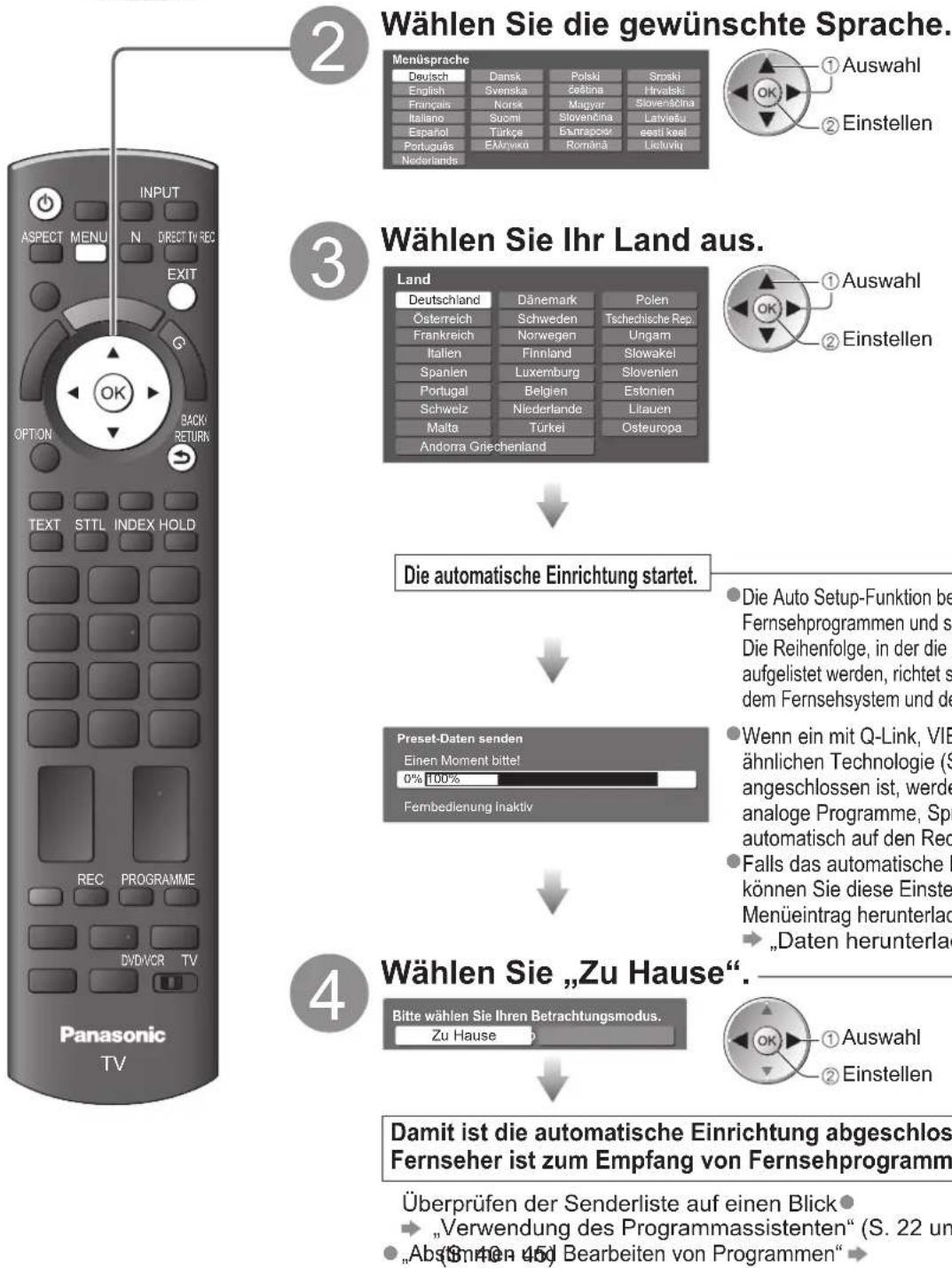 PANASONIC TX-P46Z11 - Schließen Sie den Fernseher und den Tuner an die Stromversorgung an und schalten Sie anschließend den Fernseher ein. - 2