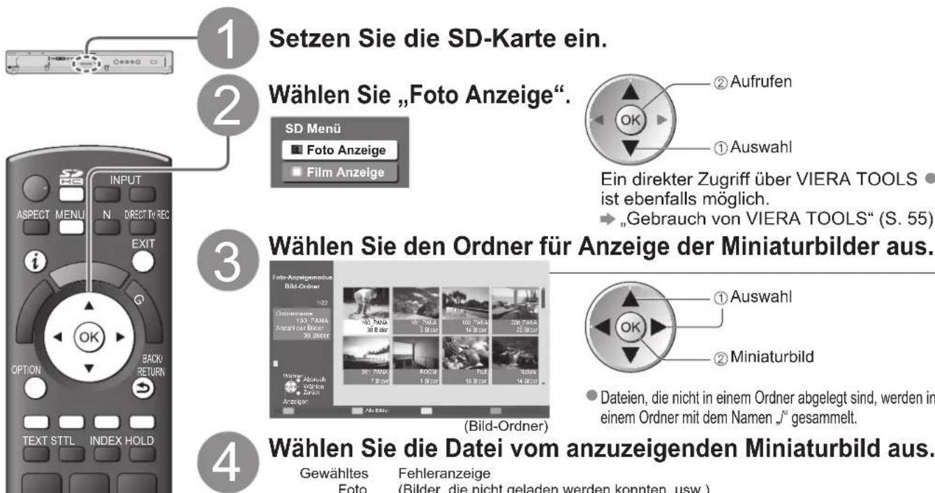 PANASONIC TX-P46Z11 - Foto Anzeige - 1