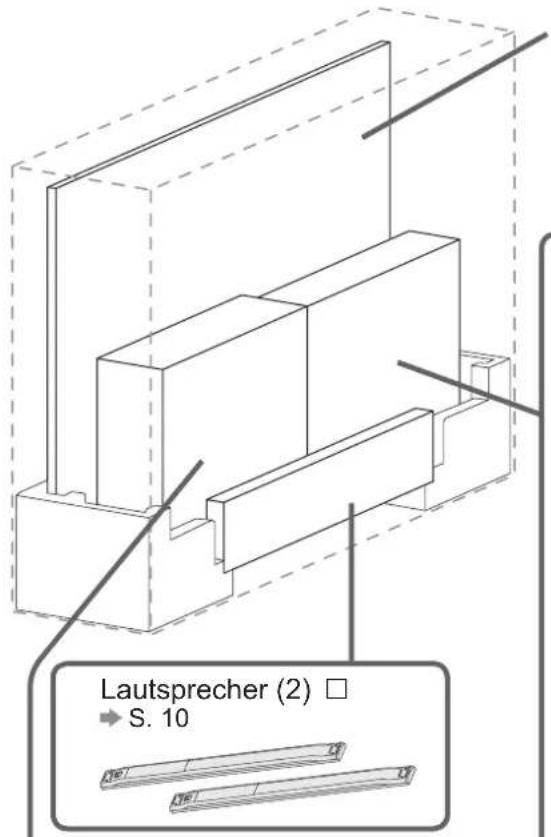 PANASONIC TX-P46Z11 - Standardzubehör ■ - 1