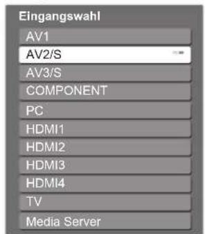 PANASONIC TX-P46Z11 - Wählen Sie den Eingang, an den das Zusatzgerät angeschlossen ist. - 1