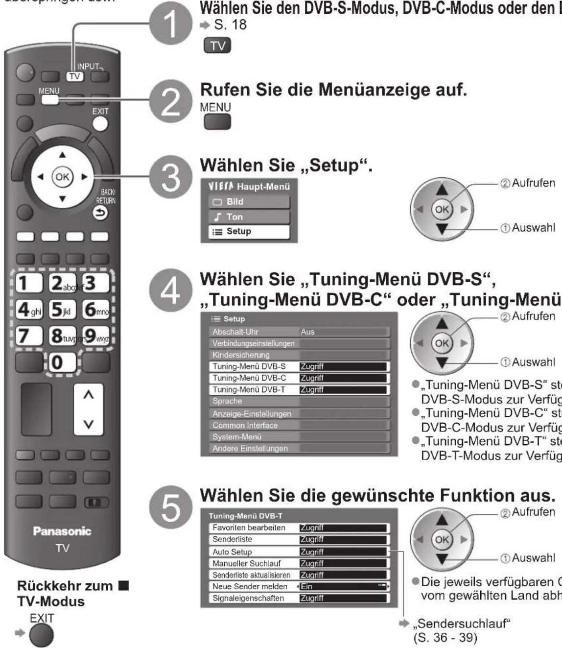 PANASONIC TX-P46Z11 - (DVB) - 1