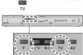 PANASONIC TX-P46Z11 - DVB-T-Programme oder analoge Programme - 15