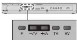 PANASONIC TX-P46Z11 - DVB-S-Sender - 3