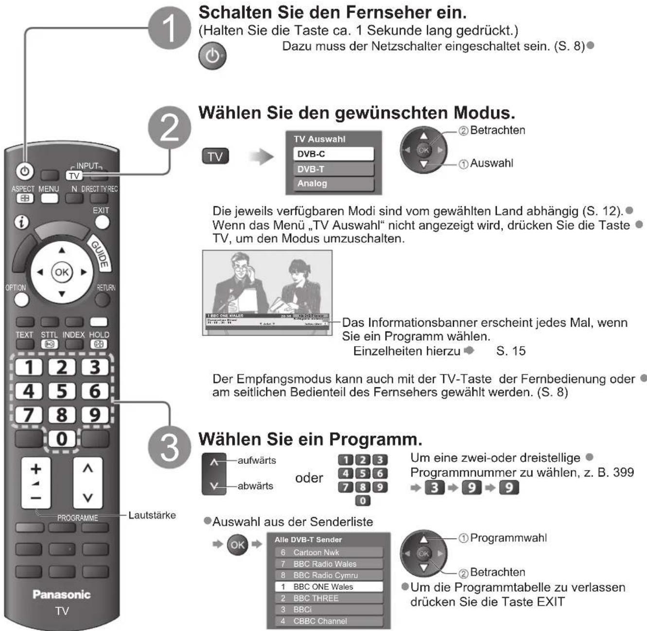 PANASONIC TX-P50S10 - Betrachten von Fernsehprogrammen - 1