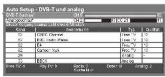 PANASONIC TX-P42U10E - Die automatische Einrichtung ist abhängig vom gewählten Land verschieden. - 10