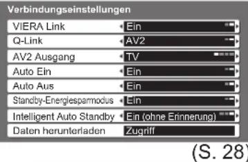 PANASONIC TX-P42U10E - Übersicht - 2