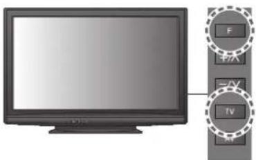 PANASONIC TX-P42U10E - DVB-T-Programme oder analoge Programme - 10