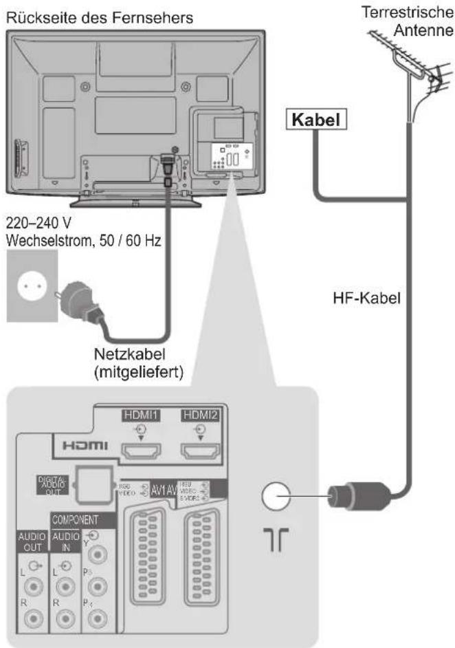 PANASONIC TX-P42U10E - Beispiel 1 Anschließen der Antenne - 1