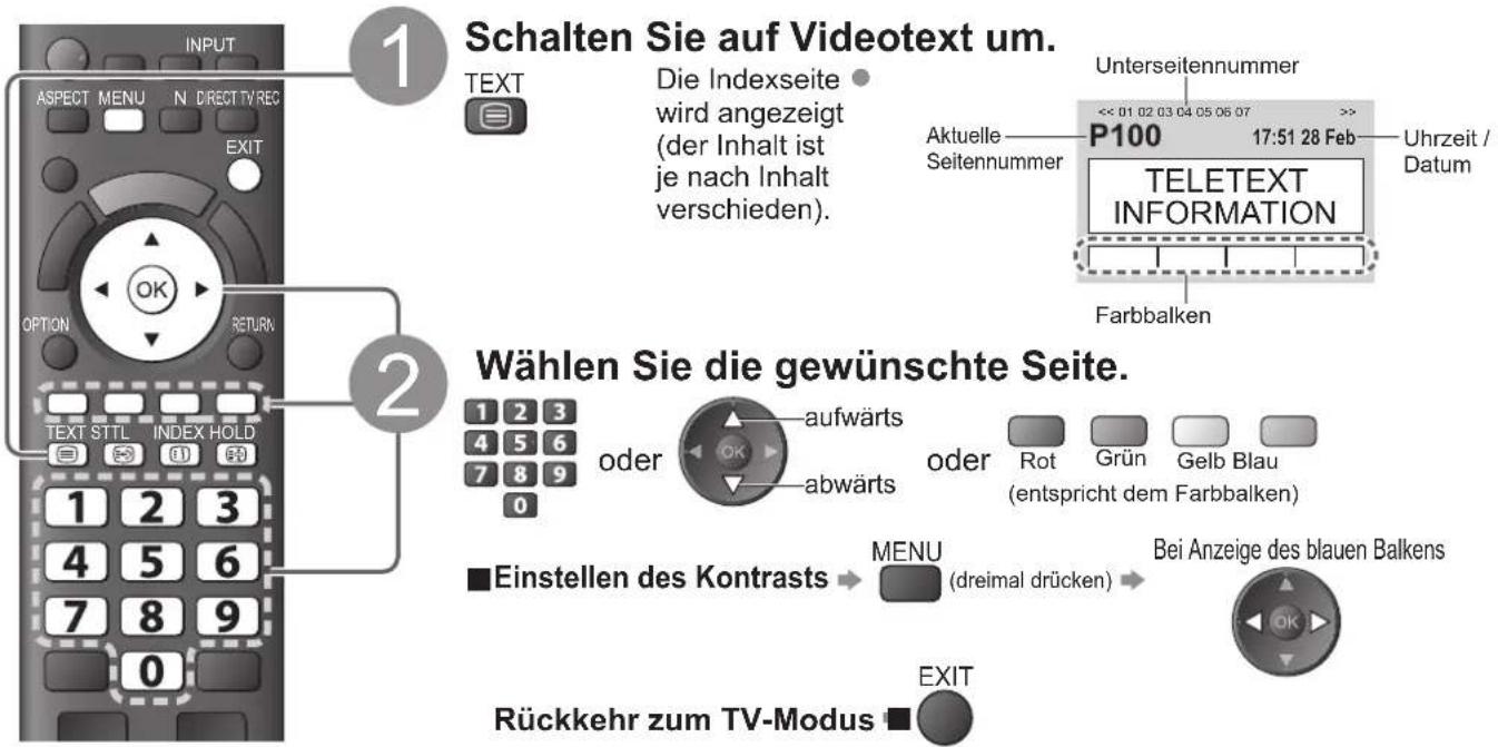 PANASONIC TX-P42U10E - Worum handelt es sich beim List-Modus? - 1