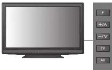 PANASONIC TX-P42U10E - DVB-C-Sender - 6