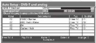 PANASONIC TX-P42U10E - Die automatische Einrichtung ist abhängig vom gewählten Land verschieden. - 12