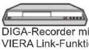 PANASONIC TX-P42U10E - Übersicht über die Q-Link- und VIERA Link-Funktionen - 10
