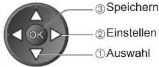 PANASONIC TX-P42U10E - DVB-C-Sender - 13