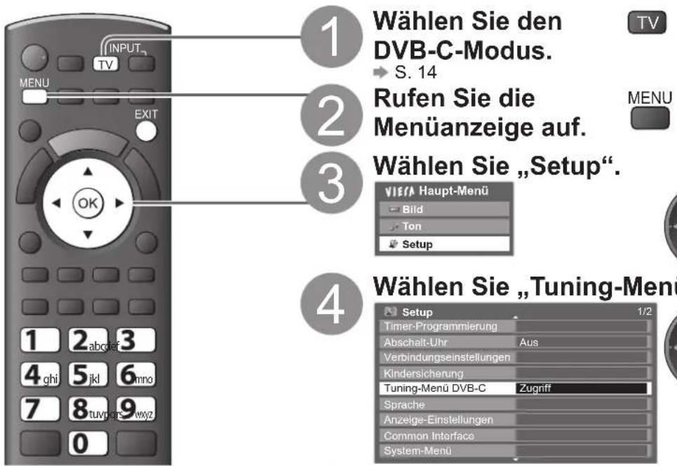 PANASONIC TX-P42S20 - DVB-C-Sender - 1