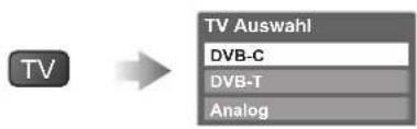 PANASONIC TX-P42S20 - Wählen Sie den gewünschten Modus. - 1