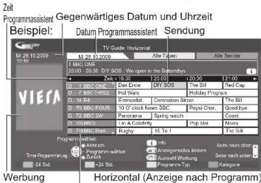 PANASONIC TX-P42S20 - Rufen Sie den Programmassistenten auf. - 1
