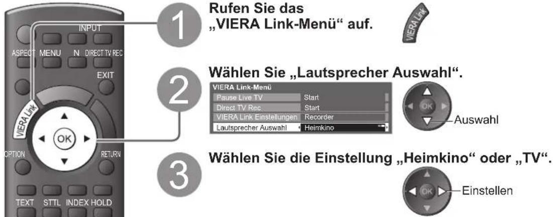 PANASONIC TX-P42S20 - Zugriff auf und Steuerung der Lautstärke der Lautsprecher - 1